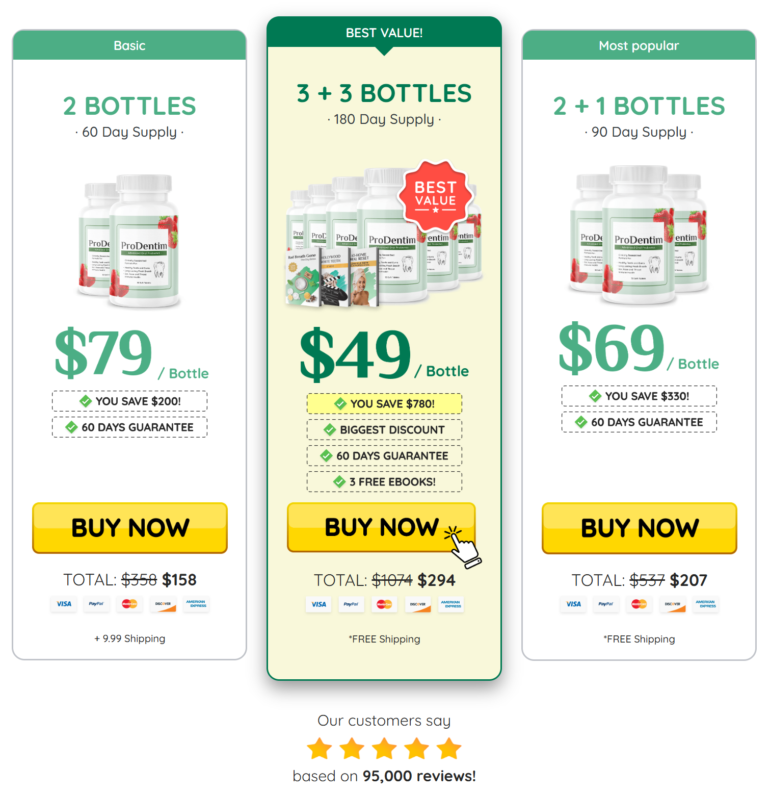 Prodentim Price & Discount, Prodentim Buy
