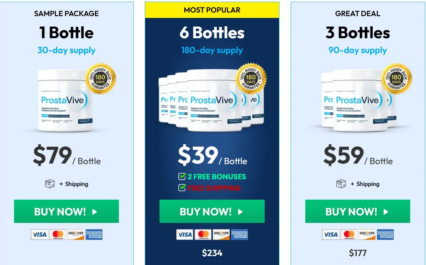 ProstaVive price and discount packages