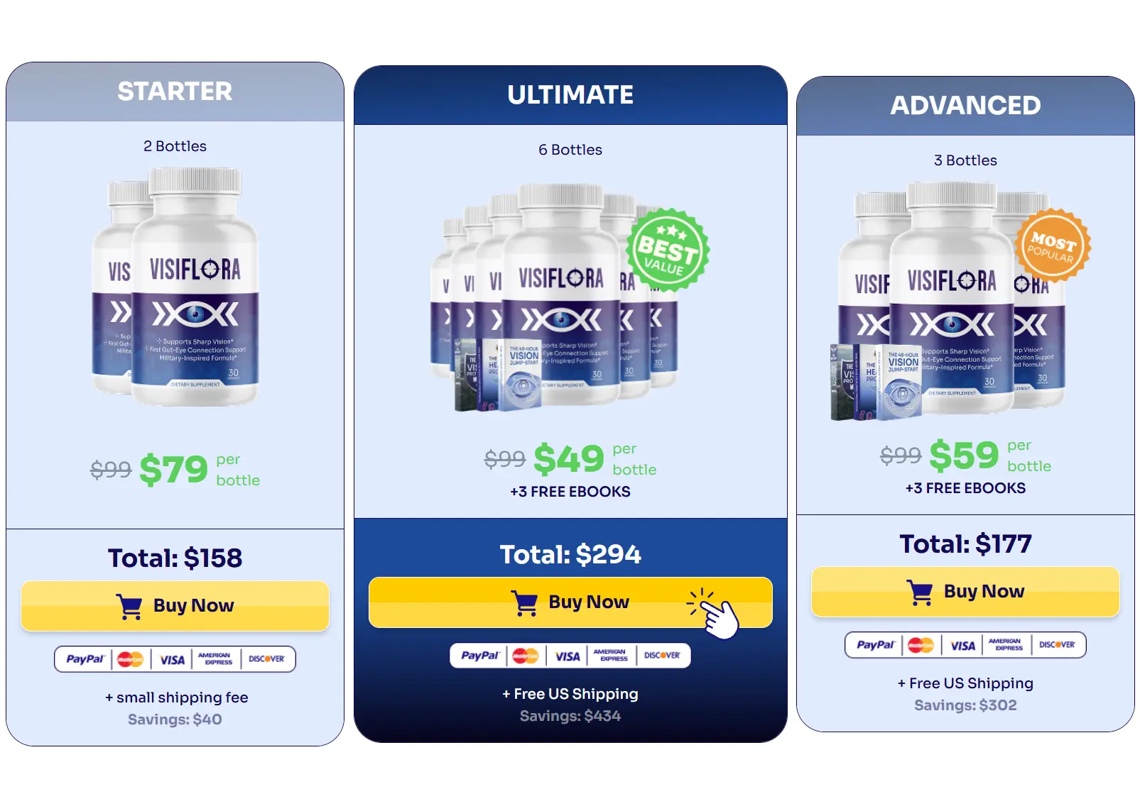 VisiFlora Pricing & discounted offer